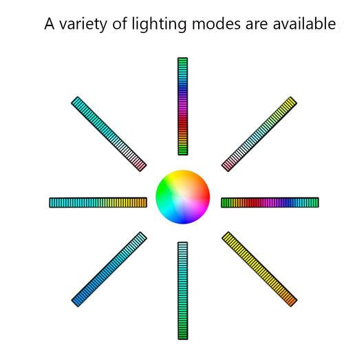 Barra de LED Rítmica - LojasKJK